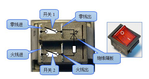 船型开关